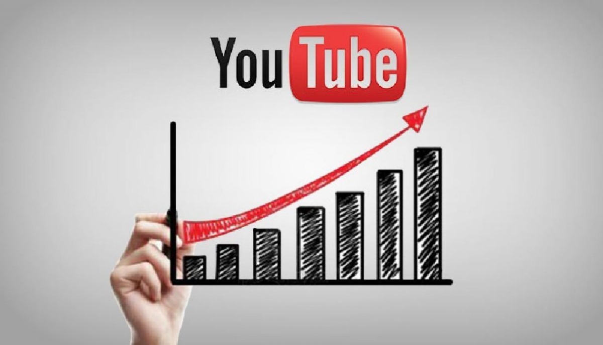 youtube-para-empresas