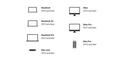 dispositivos que permiten la nueva actualizacion de apple mac os 10.15 catalina