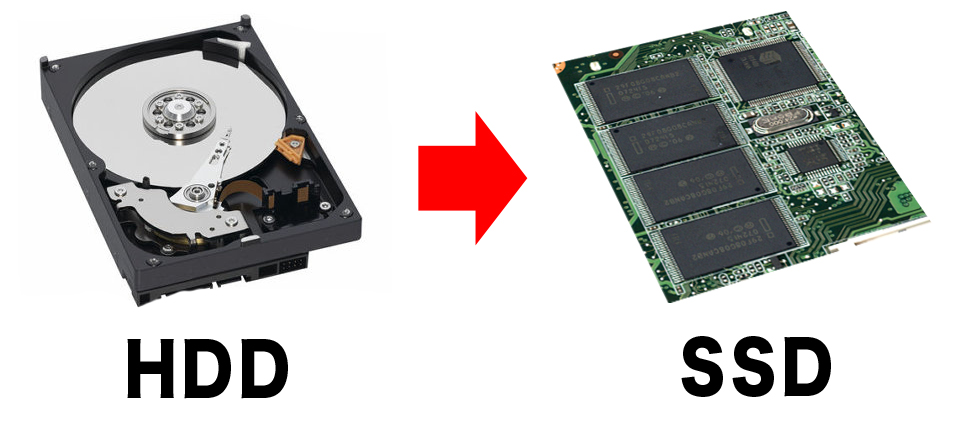 evolución de disco duro hdd a disco duro ssd