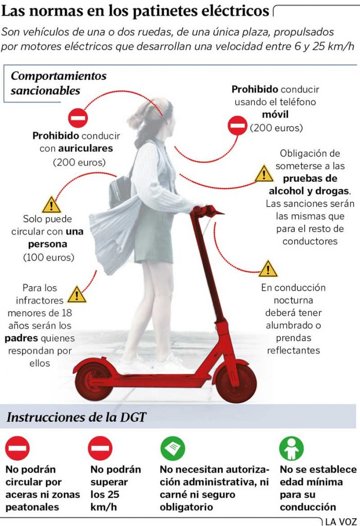 comparacion procesadores